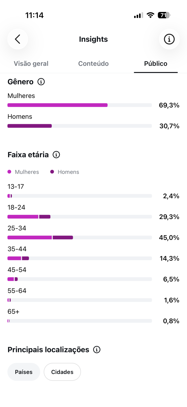 Métrica
